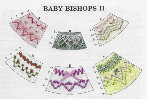 Baby Bishops II